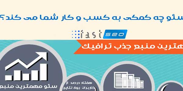 تاثیر سئو در کسب و کار